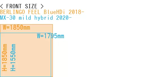 #BERLINGO FEEL BlueHDi 2018- + MX-30 mild hybrid 2020-